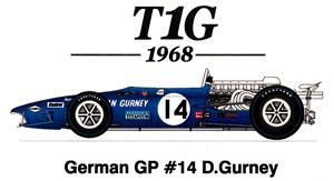 T1G 1968 German GP (レジン・メタルキット)