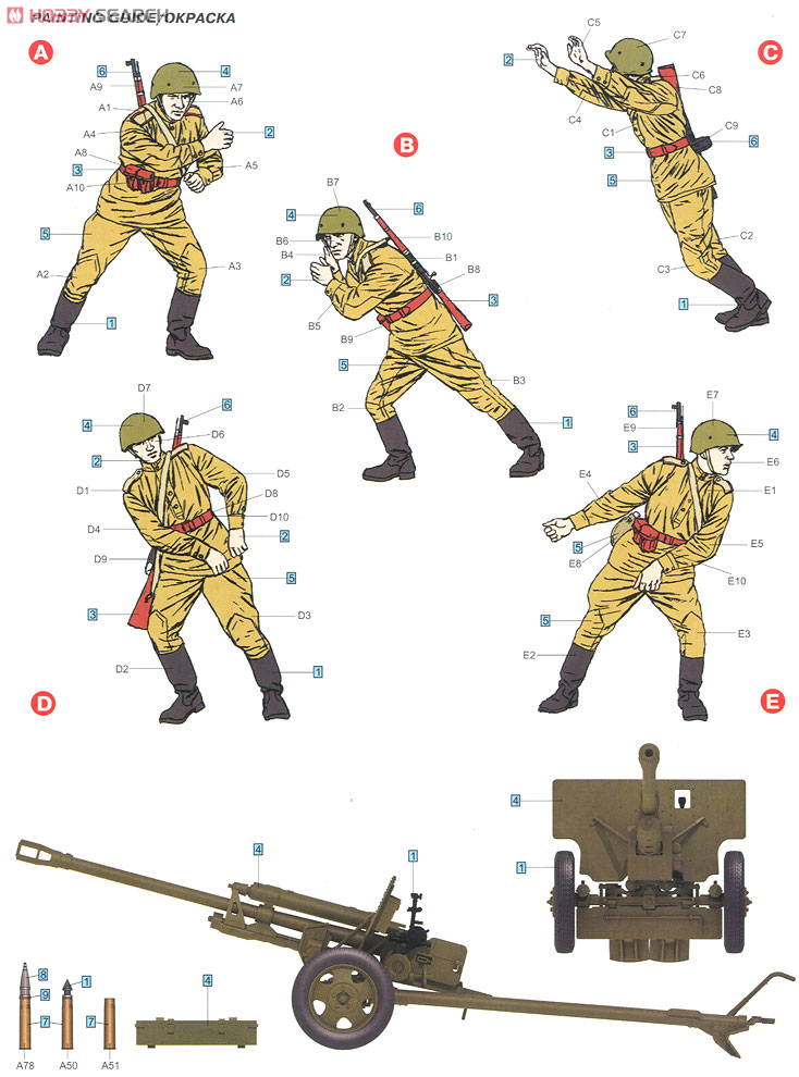 ZiS-3砲 ソビエト砲兵 5体入り (大砲移動中) (プラモデル) 塗装2 モーダル