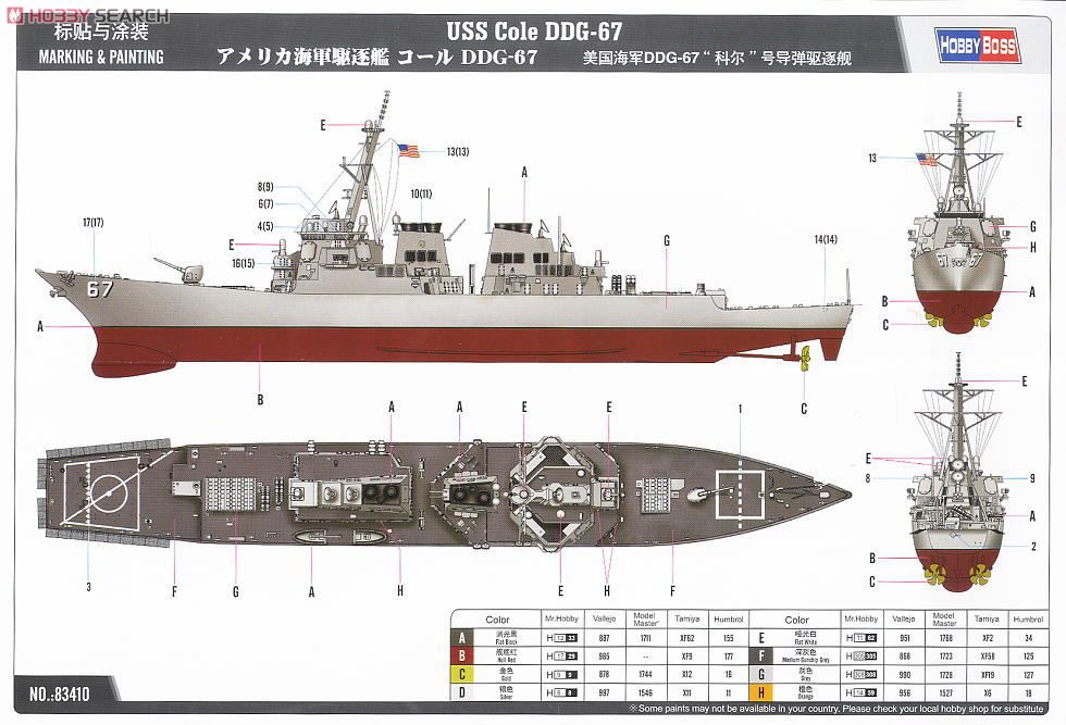 アメリカ海軍 駆逐艦 コール DDG-67 (プラモデル) 塗装2