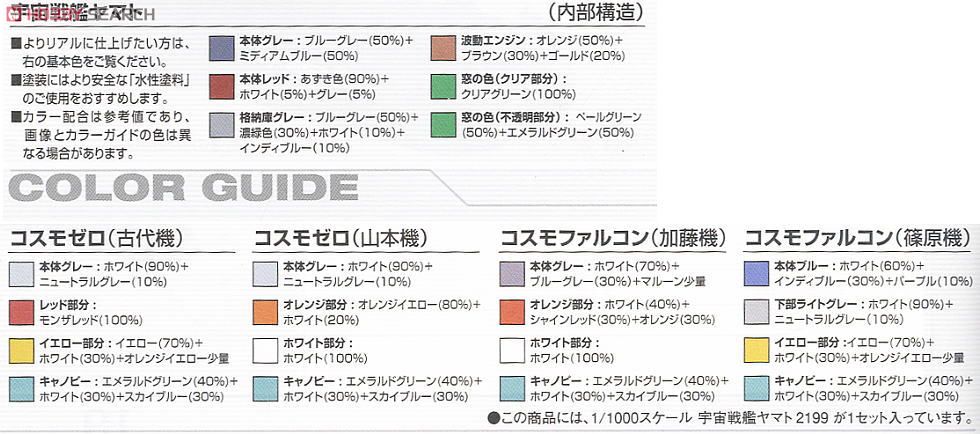 宇宙戦艦ヤマト2199 (1/1000) (プラモデル) 塗装1