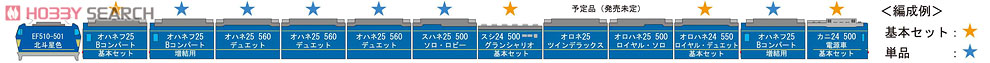 16番(HO) 24系寝台特急 「北斗星」 (基本・4両セット) (鉄道模型) 解説1