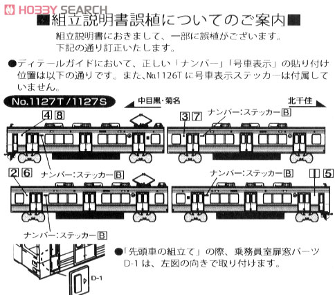 東急 1000N系 東横線(日比谷線直通) 4輛編成トータルセット (動力付き) (4両・塗装済みキット) (鉄道模型) 設計図1