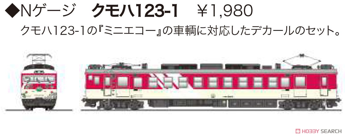 クモハ123-1 (ミニエコー) デカール (鉄道模型) その他の画像1