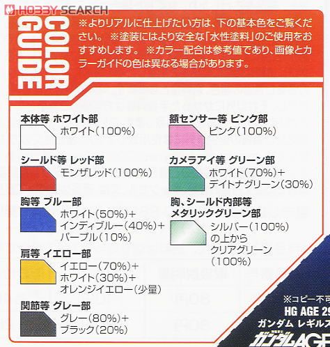 ガンダムレギルス (HG) (ガンプラ) 塗装1