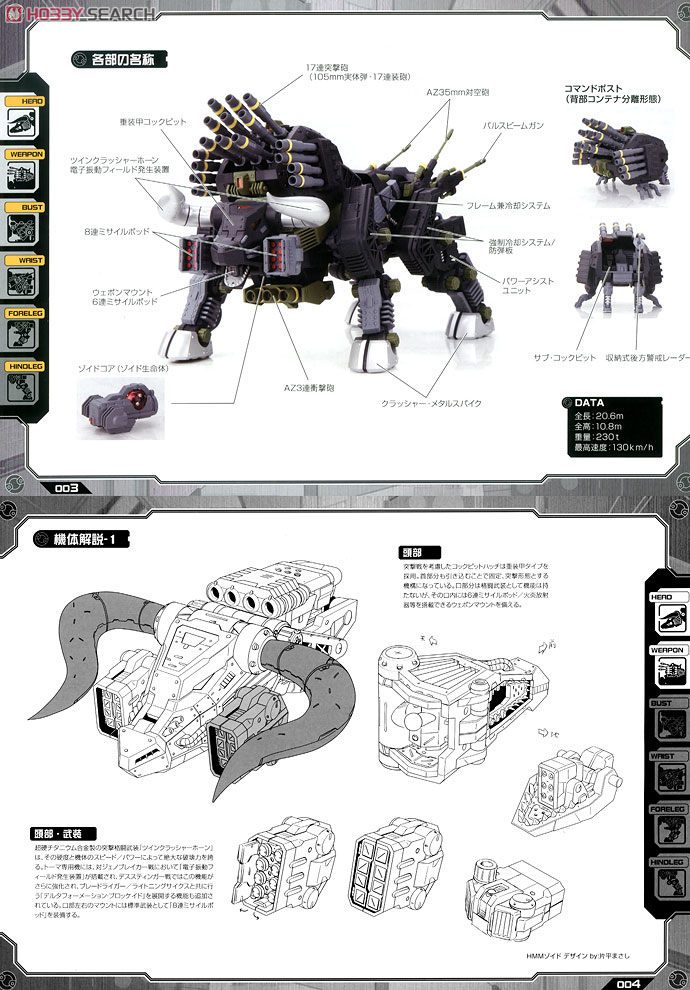 RZ-032 Dibison Toma Custom (Plastic model) About item2