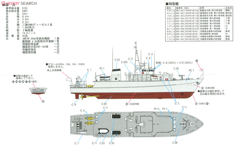 海上自衛隊 掃海艇 MSC-681 すがしま (プラモデル) 塗装2