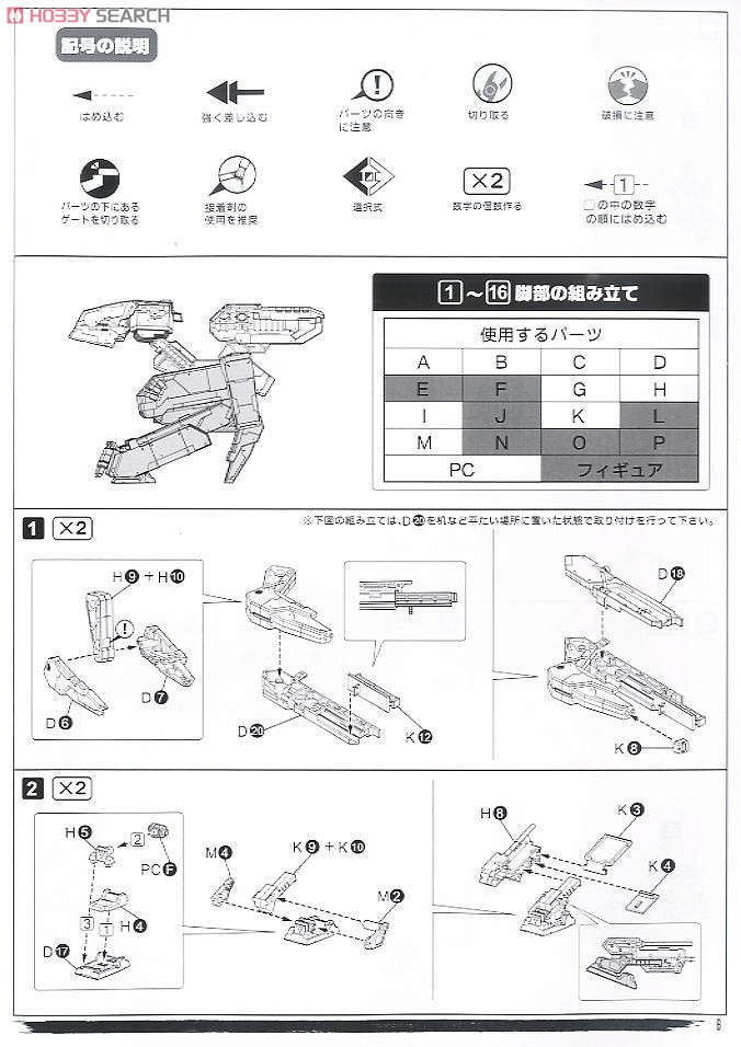 Metal Gear REX (Plastic model) Assembly guide1