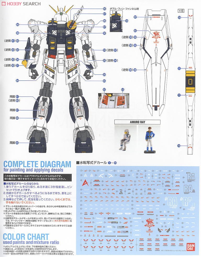 RX-93 νガンダム Ver.Ka (MG) (ガンプラ) 塗装3