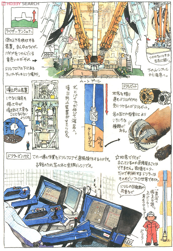 地球深部探査船 『ちきゅう』 (プラモデル) 商品画像16 モーダル
