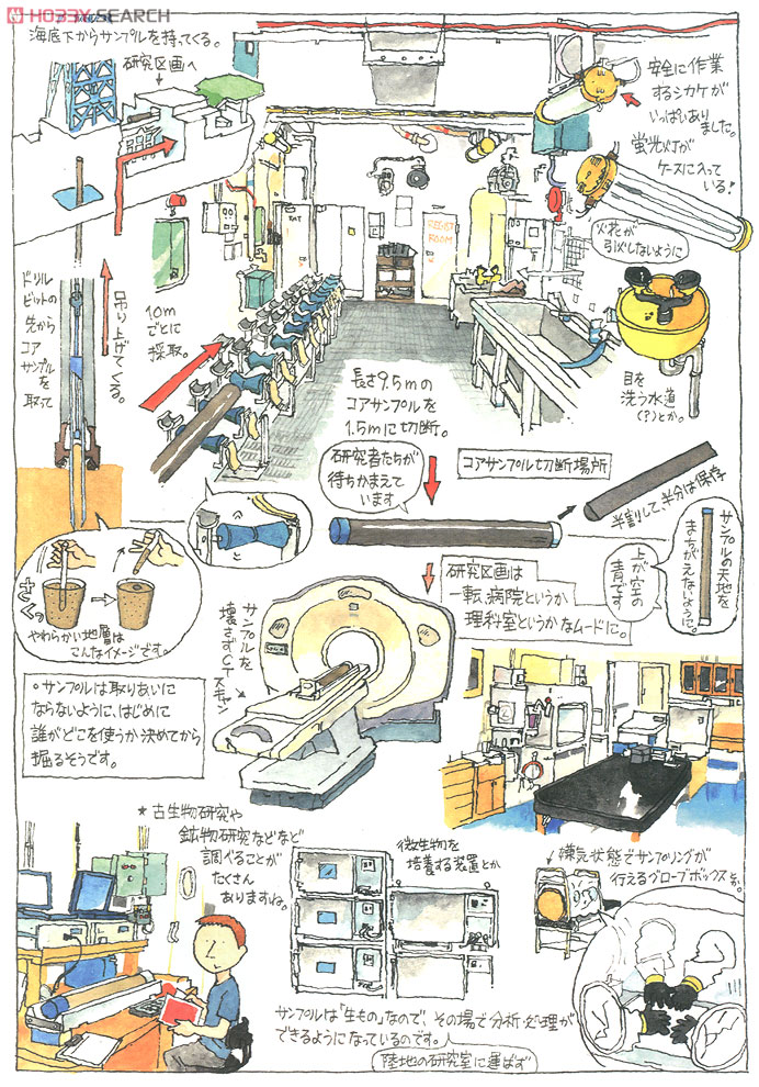 地球深部探査船 『ちきゅう』 (プラモデル) 商品画像17 モーダル