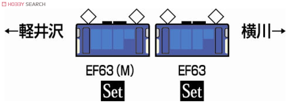 JR EF63形 電気機関車 (2次形・青色) (2両セット) (鉄道模型) 解説2