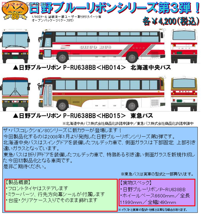ザ・バスコレクション80 [HB015] 日野ブルーリボン P-RU638BB 東急バス (鉄道模型) その他の画像1