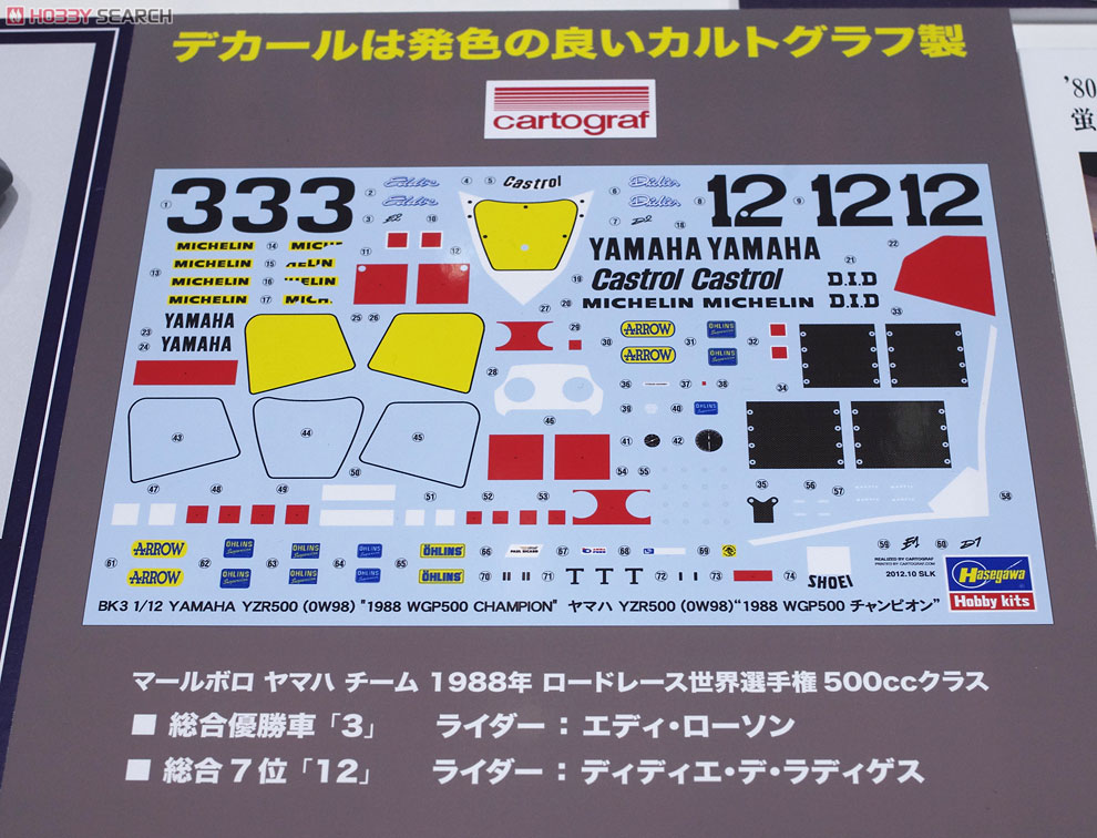 ヤマハ YZR500 (OW98) `1988 WGP500チャンピオン` (プラモデル) その他の画像5