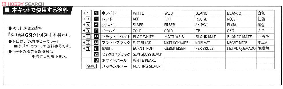 Suzuki RGV-Gamma Late Type (XR-74) 1988 Team Pepsi/Suzuki (Model Car) Color1