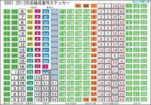16番(HO) 201系/205系 編成番号ステッカー (鉄道模型)