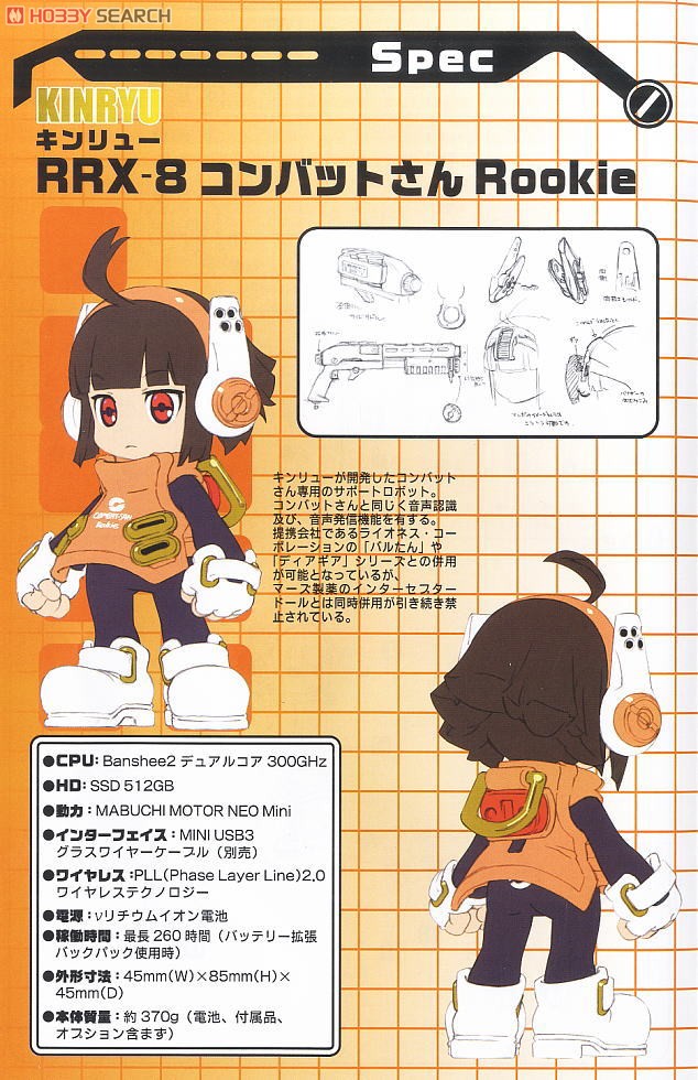 Combat-san Rookie (Plastic model) About item1
