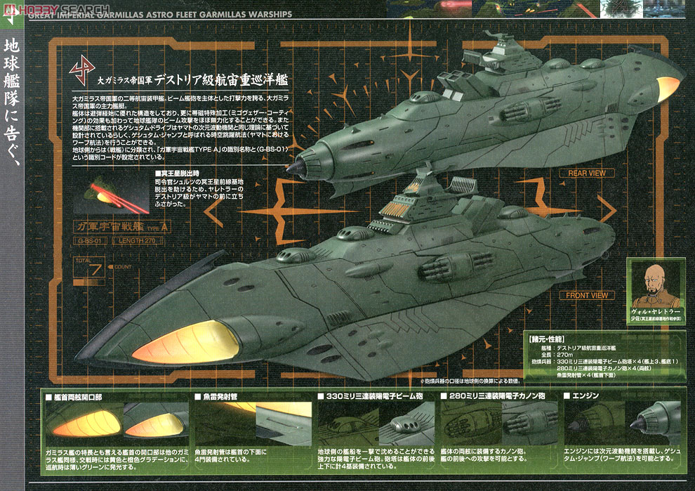 ガミラス艦セット1 (1/1000) (プラモデル) 解説3
