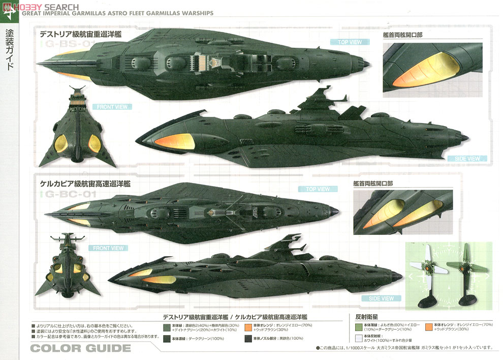 ガミラス艦セット1 (1/1000) (プラモデル) 塗装1