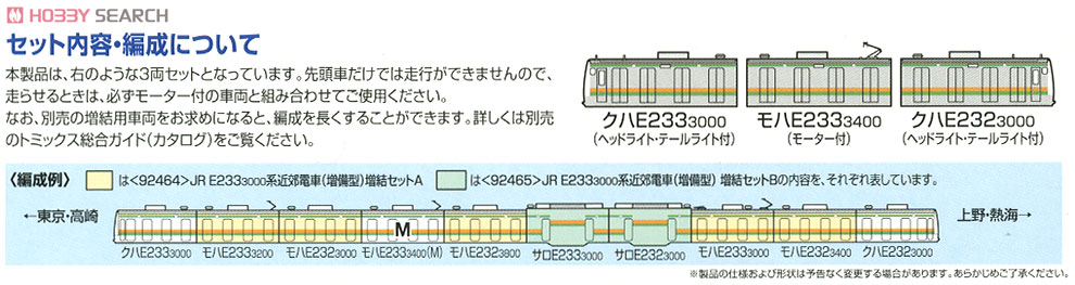 J.R. Suburban Train Series E233-3000 (Enhanced Deployment Version) (Basic A 3-Car Set) (Model Train) About item2