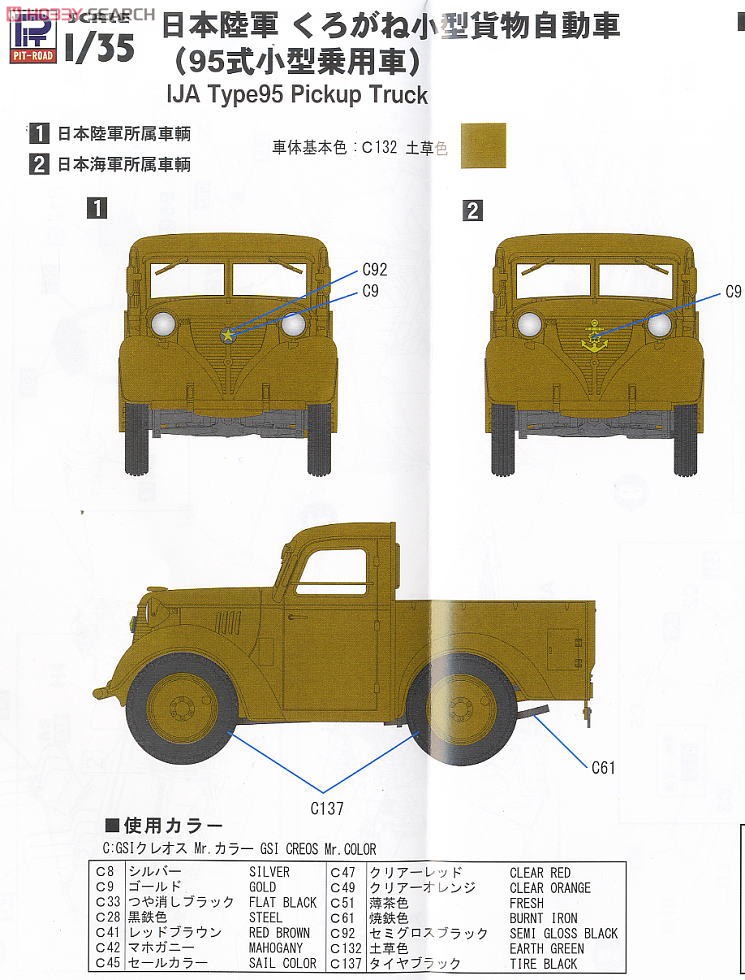 IJA Kurogane 4WD Truck (Plastic model) Color2