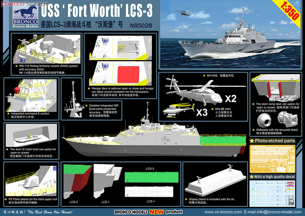 米・沿海域戦闘艦 LCS-3 フォートワース (プラモデル) その他の画像1