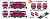 [Limited Edition] B Train Shorty Electric Locomotive Type ED75/Type ED77 (2-Car Set) (Model Train) Other picture1