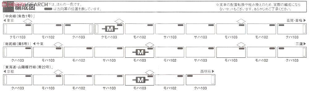 [EVO] 国鉄(JR) 103系 (低運・非ユニット窓・冷改車) 基本4輛編成セット (車体キット) (基本・4両・組み立てキット) (鉄道模型) 解説4