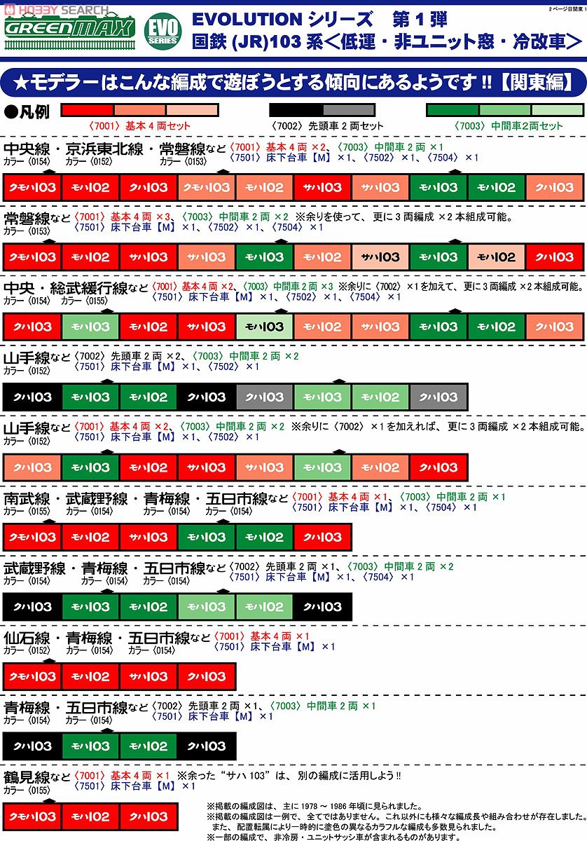 [EVO] 国鉄(JR) 103系 (低運・非ユニット窓・冷改車) 先頭車2輛セット (車体キット) (2両・組み立てキット) (鉄道模型) 解説2