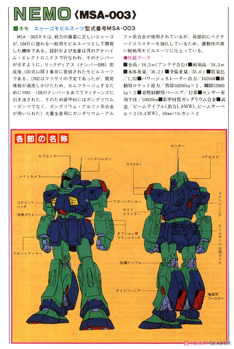 ネモ (ガンプラ) 解説1