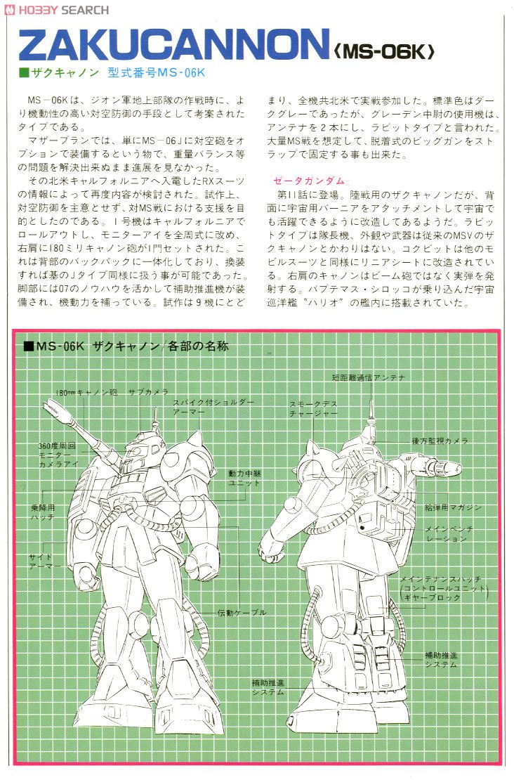 ザクキャノン (Z-MSV) (ガンプラ) 解説2