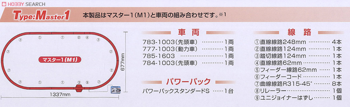 Starter Set Special Shinkansen Series N700A `Nozomi` (4-Car Set + Master1[M1]) (Model Train) About item1