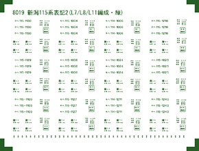 車体表記インレタ 新潟115系表記2 (L7/L8/L11編成) (緑) (4両編成3本分・1枚入り) (鉄道模型)