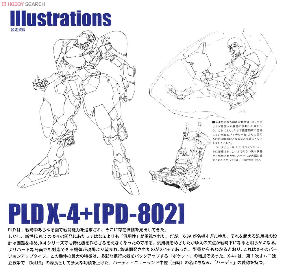 パワーローダー X-4+(PD-802) 装甲歩兵 (プラモデル) 解説1