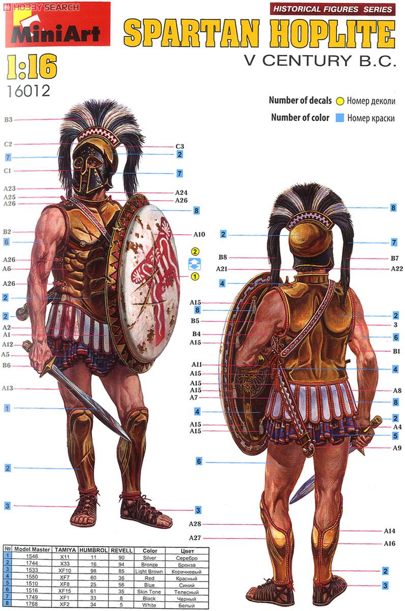 スパルタ戦士 (紀元前5世紀) (プラモデル) 設計図1