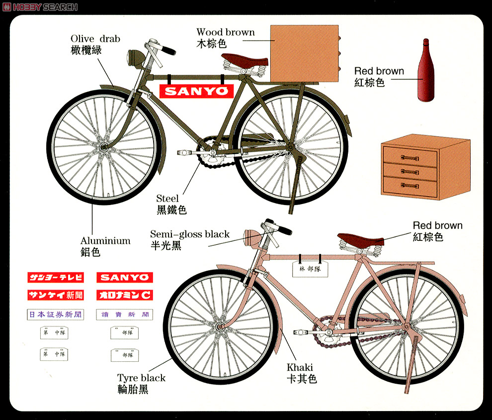 アジアンクラシック自転車 (プラモデル) 塗装1