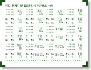 車体表記インレタ 新潟115系表記5 (L1/L3/L5編成) (1枚入) (鉄道模型)