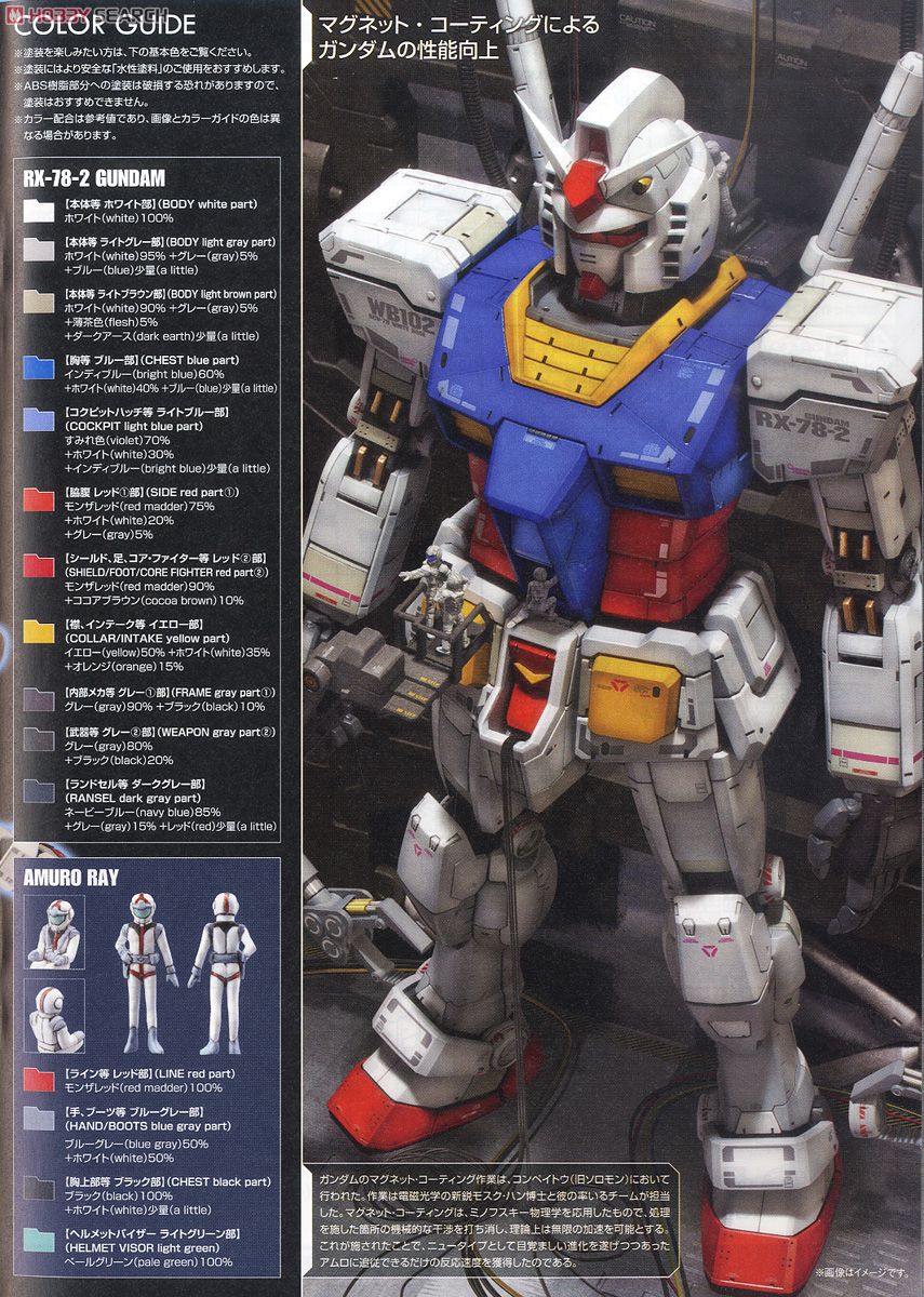 RX-78-2 ガンダム Ver.3.0 (MG) (ガンプラ) 塗装1