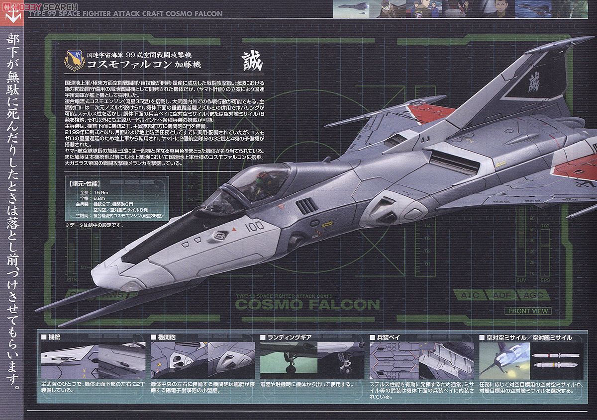 99式空間戦闘攻撃機 コスモファルコン 加藤機 (1/72) (プラモデル) 解説1
