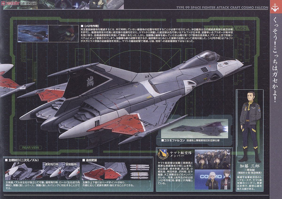 99式空間戦闘攻撃機 コスモファルコン 加藤機 (1/72) (プラモデル) 解説2