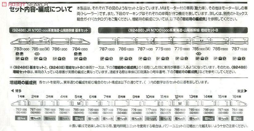 JR N700-1000系 (N700A) 東海道・山陽新幹線 (増結B・8両セット) (鉄道模型) 解説2