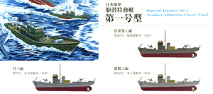 IJN No.1-class auxiliary submarine chaser (2pcs) (Plastic model)
