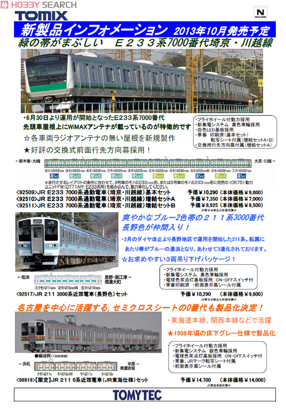 J.R. Commuter Train Series E233-7000 (Saikyo/Kawagoe Line) (Basic 3-Car Set) (Model Train) Other picture1