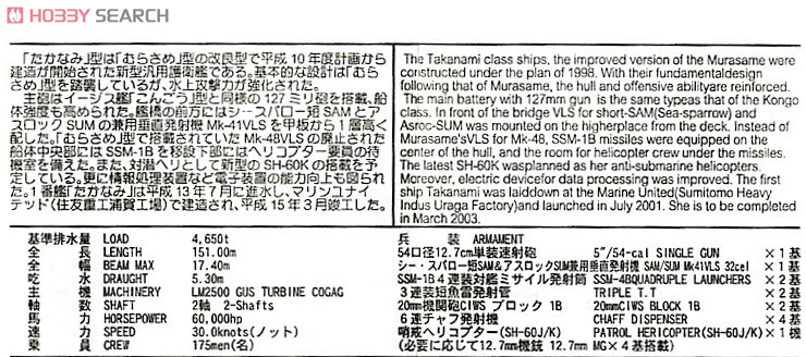 JMSDF Defense Destroyer Takanami DD-110 (Plastic model) About item2