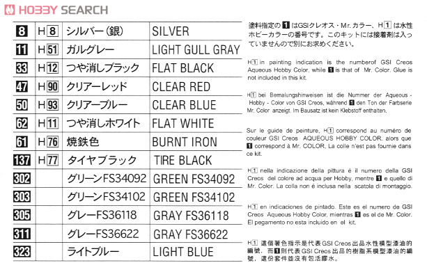 C-130H Hercules `JASDF Combo` (Plastic model) 塗装1