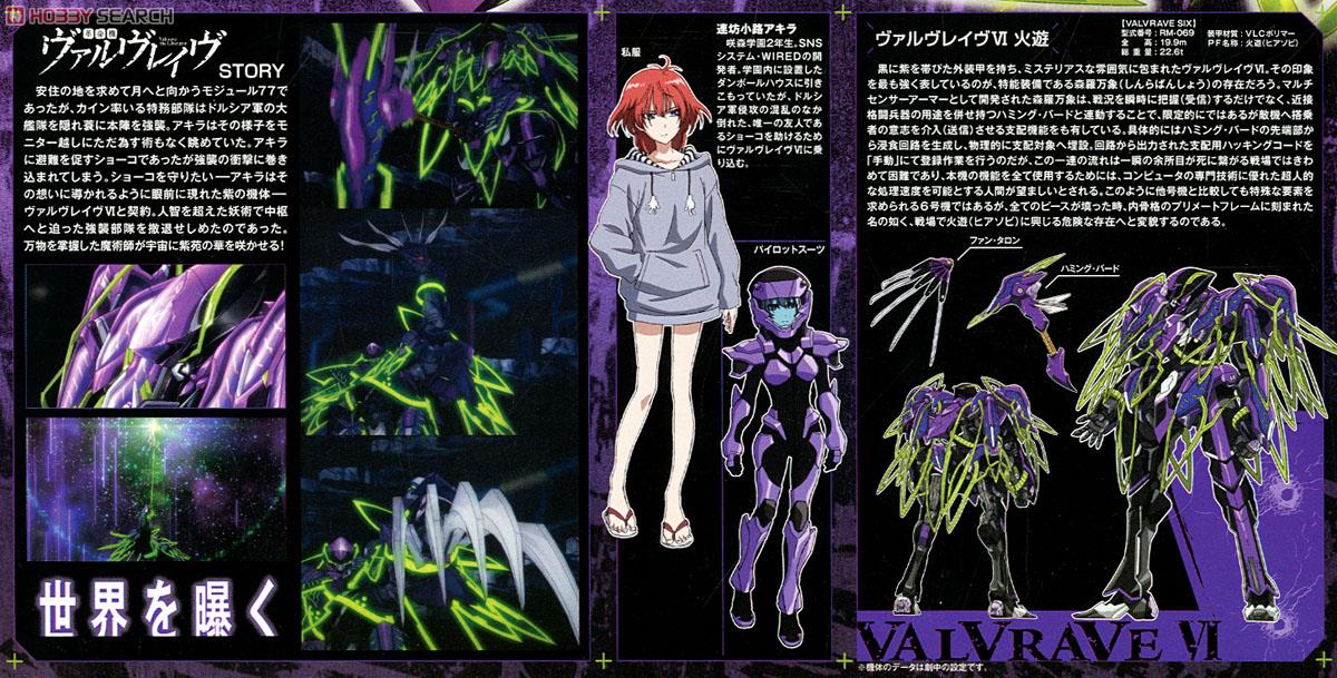 ヴァルヴレイヴ VI 火遊(ヒアソビ) (プラモデル) 商品画像6