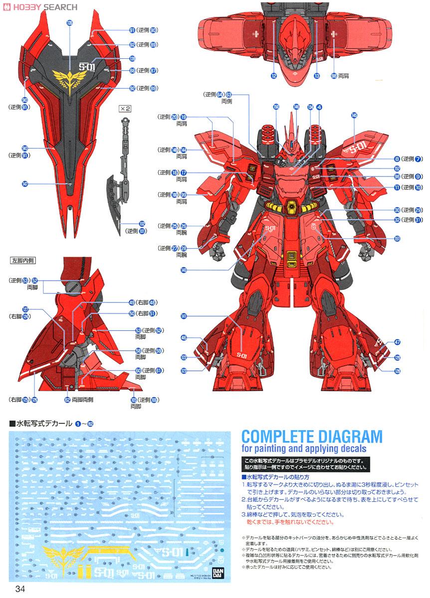 MSN-04 サザビー Ver.Ka (MG) (ガンプラ) 塗装2