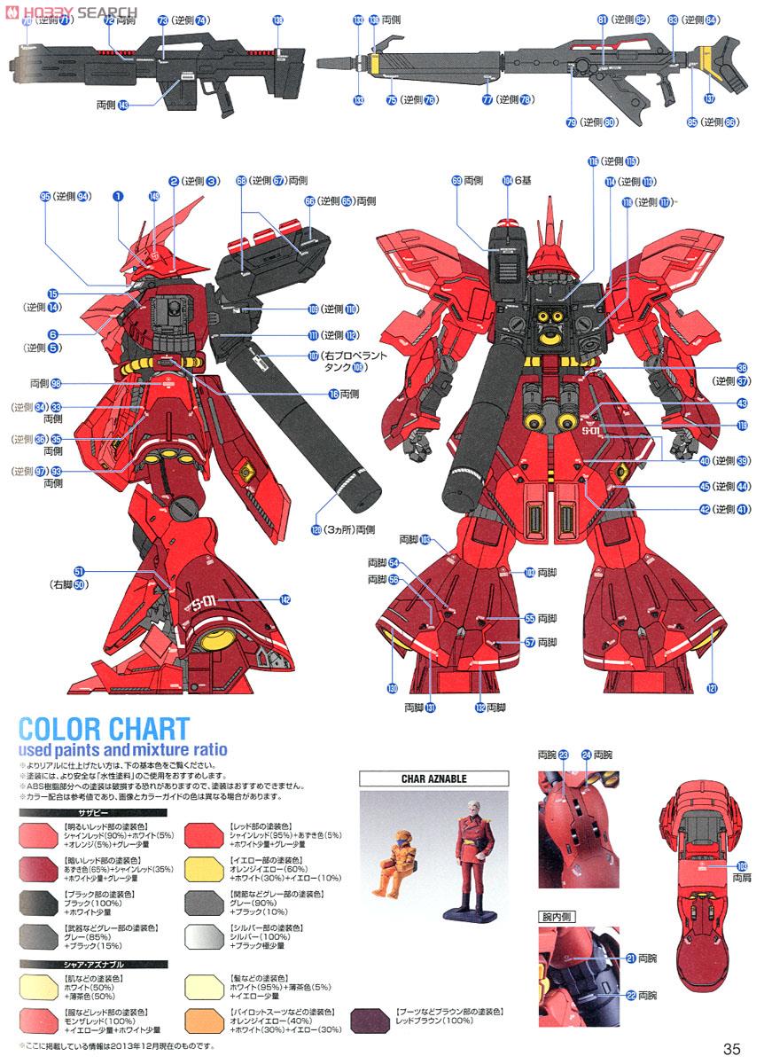 MSN-04 サザビー Ver.Ka (MG) (ガンプラ) 塗装3