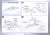 大ガミラス帝国航宙艦隊 ガミラス艦セット3 ［メルトリア級航宙巡洋戦艦＆次元潜航艦UX-01] (1/1000) (プラモデル) 設計図1