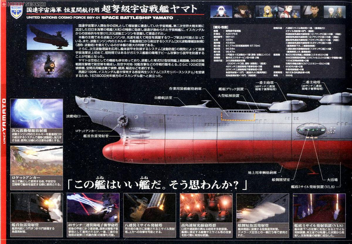 宇宙戦艦ヤマト2199 (1/500) (プラモデル) 解説1