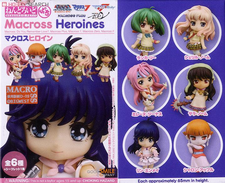 Nendoroid Petite: Macross Heroines 8 pieces (PVC Figure) Item picture10